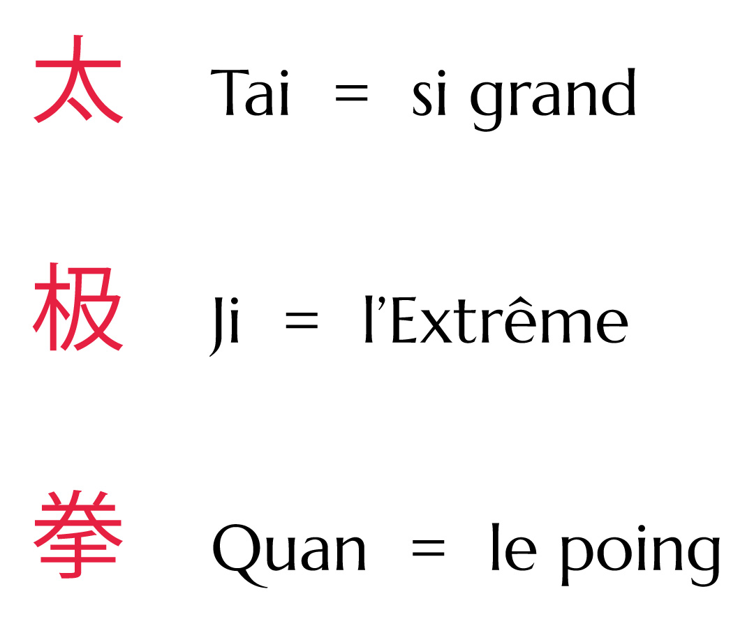 Artaichi histoire du taiji les origines